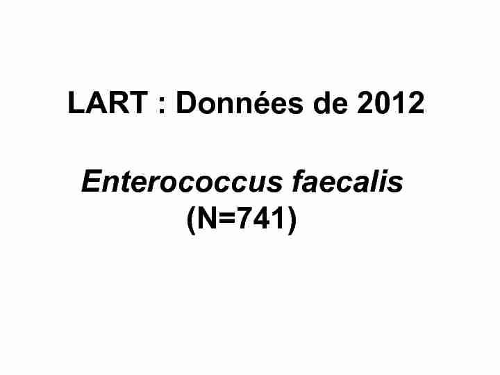 Enterococcus faecalis (N=741) LART : Données de 2012