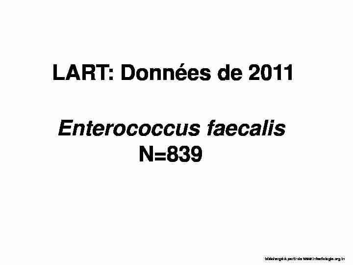 Enterococcus faecalis N=839 LART: Données de 2011