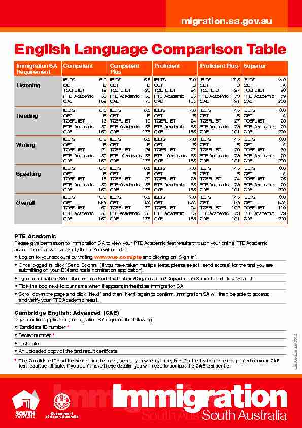 English Language Comparison Table