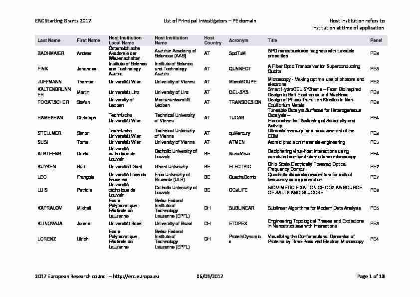 [PDF] ERC Starting Grants 2017 List of Principal Investigators – PE