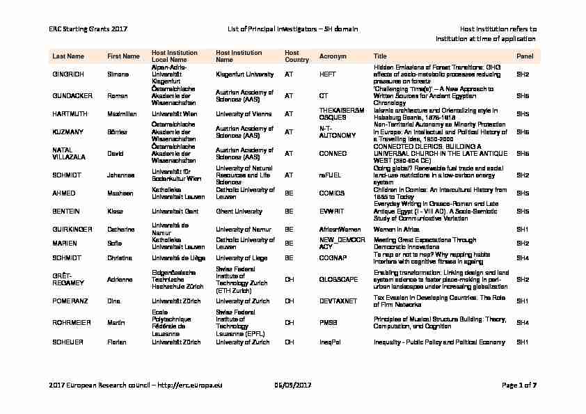 [PDF] ERC Starting Grants 2017 List of Principal Investigators - European