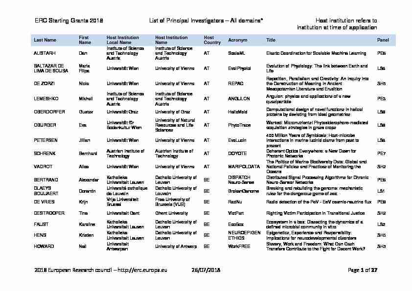 ERC Starting Grants 2018 List of Principal Investigators – All