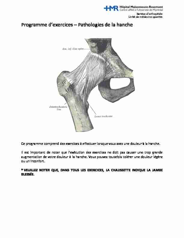 Programme dexercices – Pathologies de la hanche