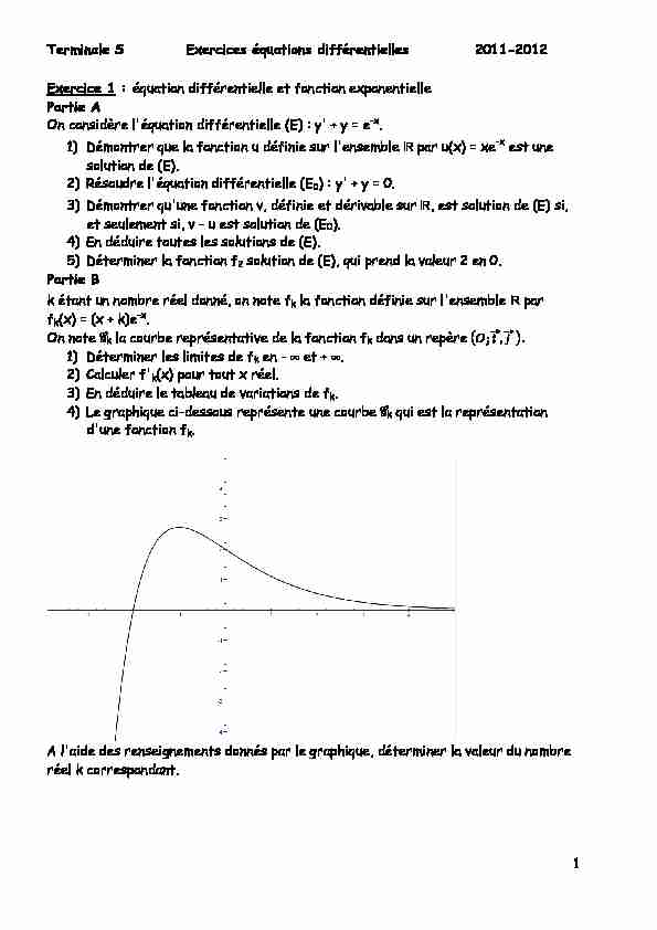 Terminale S Exercices équations différentielles 2011-2012 1