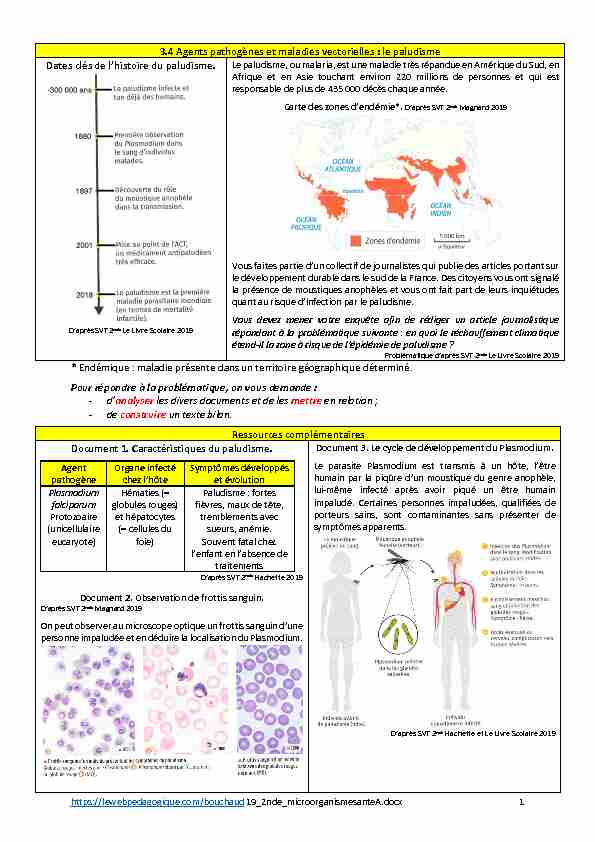 3.4 Agents pathogènes et maladies vectorielles : le paludisme Dates