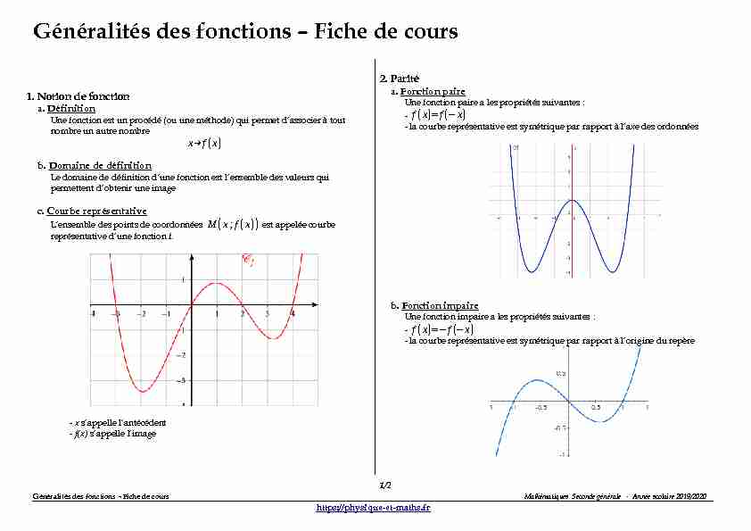 [PDF] Généralités des fonctions - Fiche de cours - Physique et Maths