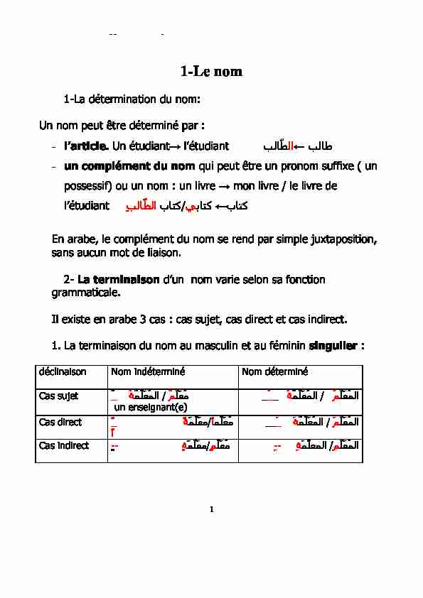 RÃ©sumÃ© de grammaire - École normale supérieure de Lyon