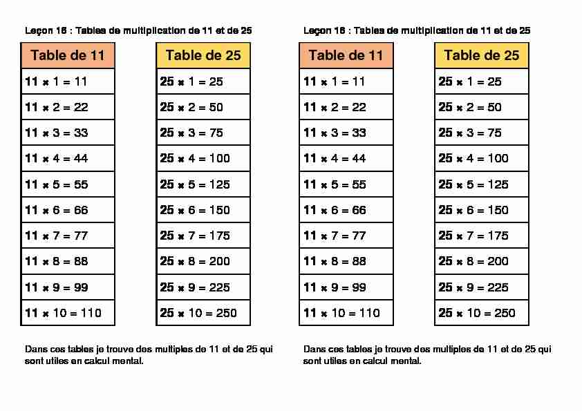 Leçon 16 : Tables de multiplication de 11 et de 25