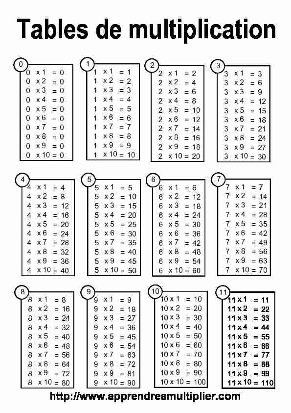 [PDF] Tables de multiplication à imprimer - noir et blanc - A4 - portrait