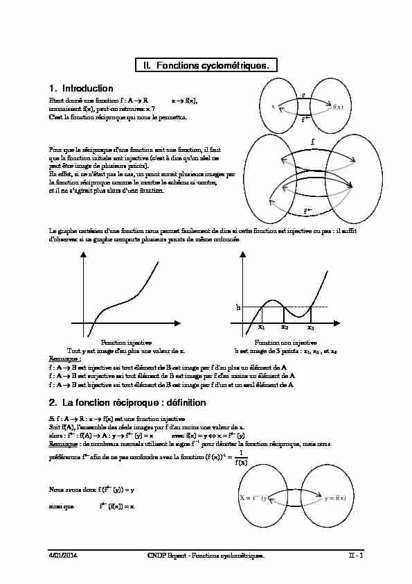 II. Fonctions cyclométriques. 1. Introduction 2. La fonction réciproque