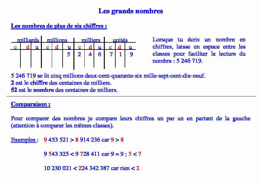 Les grands nombres - Sites écoles - Académie de Poitiers