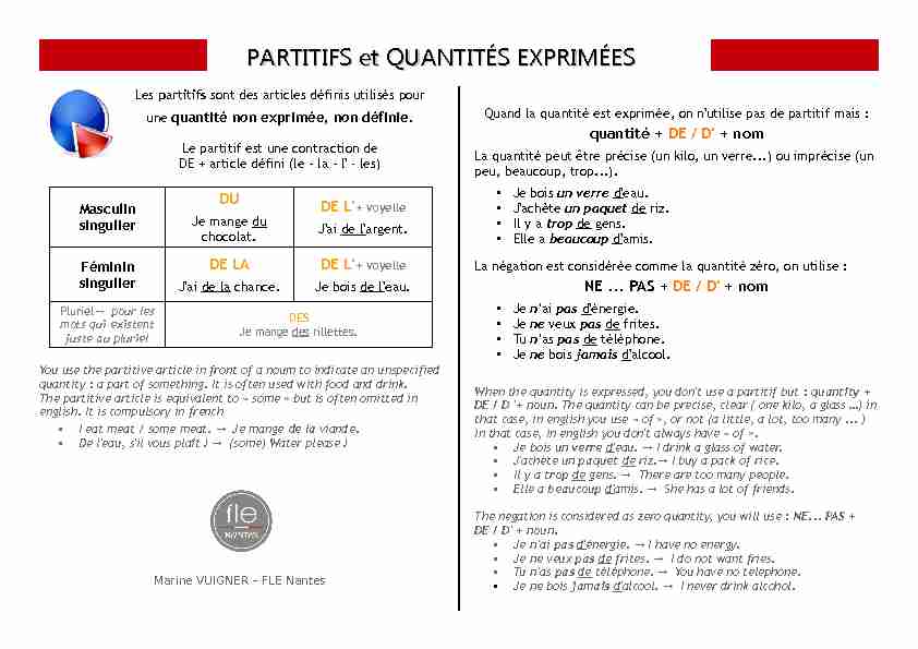 PARTITIFS et QUANTITÉS EXPRIMÉES - FLE Nantes