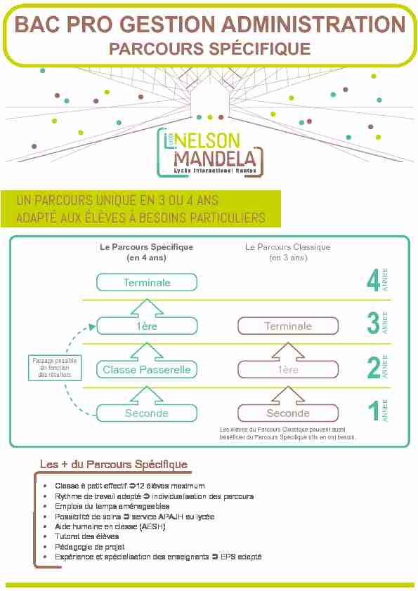 [PDF] BAC PRO GESTION ADMINISTRATION - Lycée Nelson Mandela