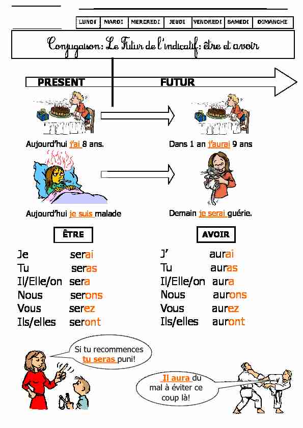 [PDF] FUTUR de lindicatif ETRE et AVOIR