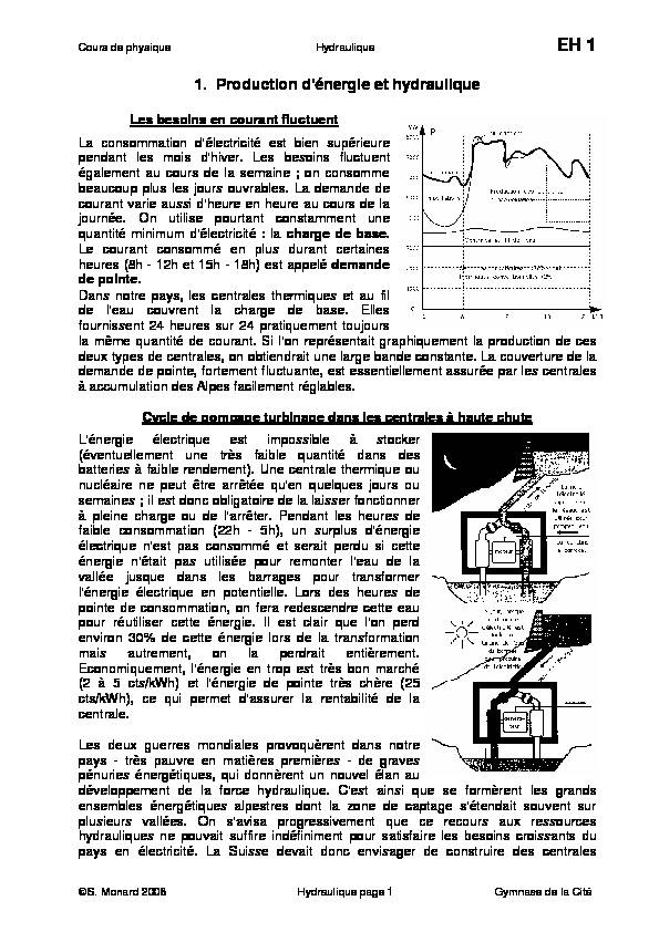 [PDF] 1 Production dénergie et hydraulique - Gymnase de la Cité