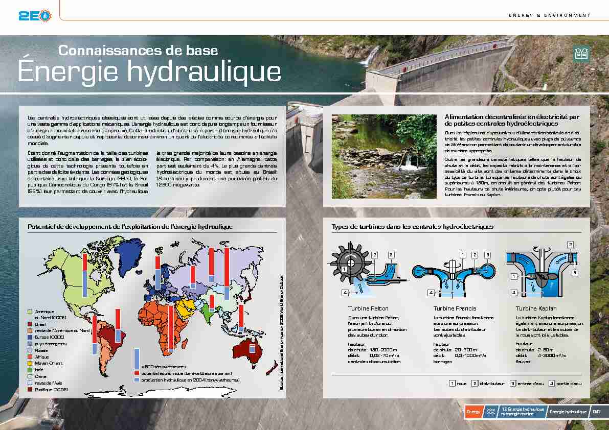 [PDF] Énergie hydraulique