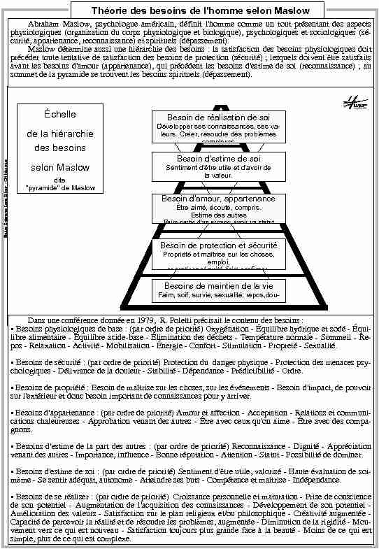 [PDF] Échelle de la hiérarchie des besoins selon Maslow  - Papidoc
