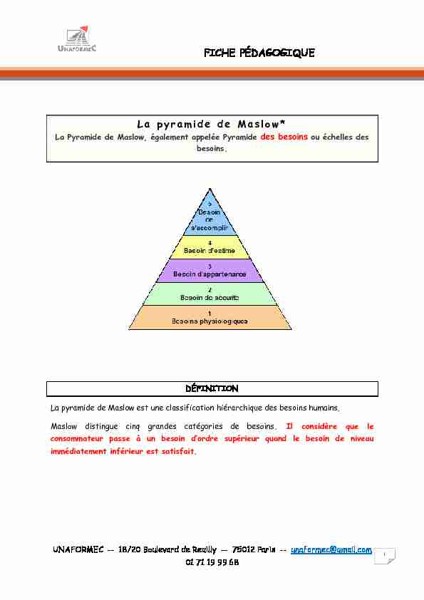 [PDF] besoins-pyramide-de-maslow-fichepdf - SFDRMG