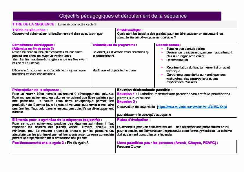 [PDF] Objectifs pédagogiques et déroulement de la séquence - Eduscol