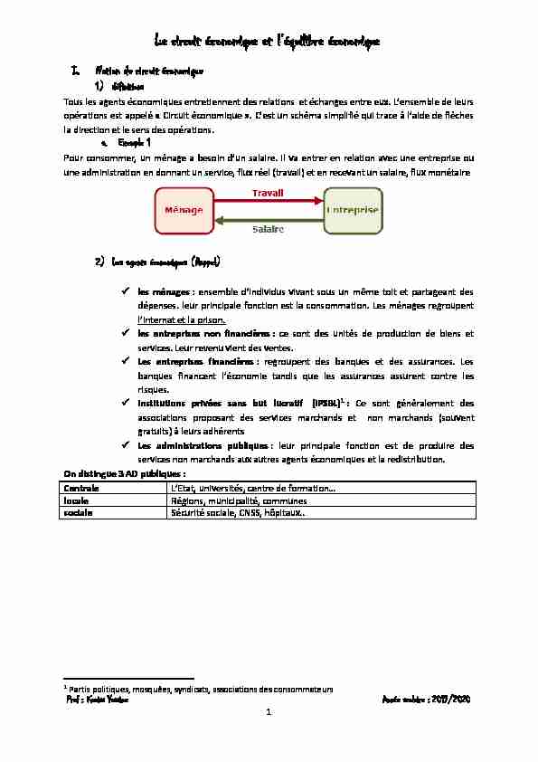 [PDF] le-circuit-economique-cours-1pdf - AlloSchool