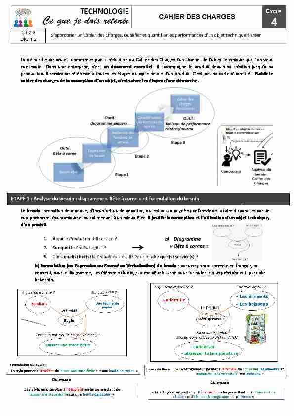 [PDF] ETAPE 1 : Analyse du besoin : diagramme « Bête à corne