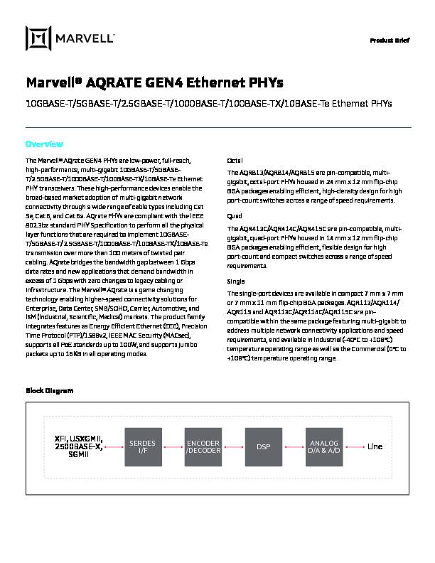 Marvell® AQRATE GEN4 Ethernet PHYs