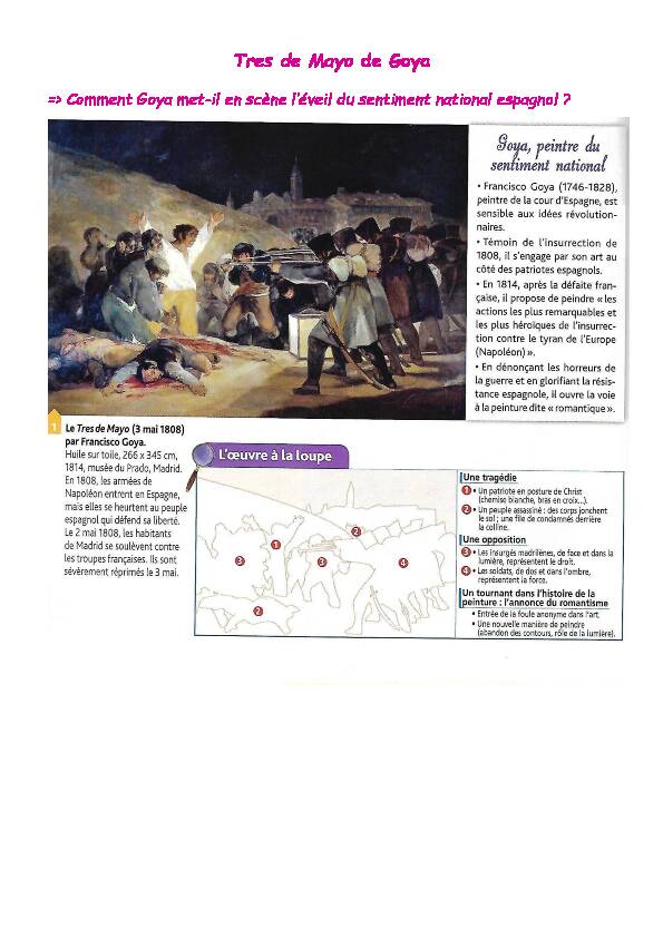Tres de Mayo de Goya - lewebpedagogiquecom