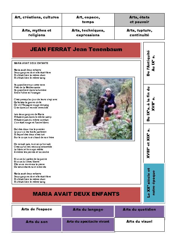 JEAN FERRAT Jean Tenenbaum - ac-lillefr