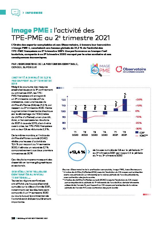 Image PME : l’activité des TPE-PME au 2e trimestre 2021