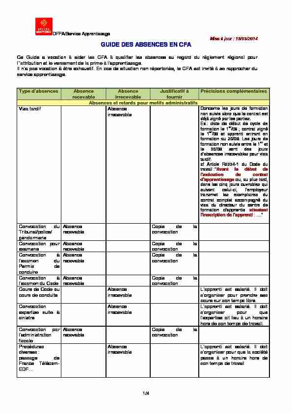 [PDF] GUIDE DES ABSENCES EN CFA