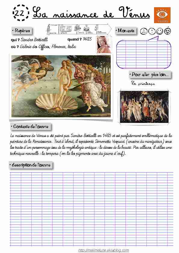 22 La naissance de Vénus - Le Petit Journal des Profs