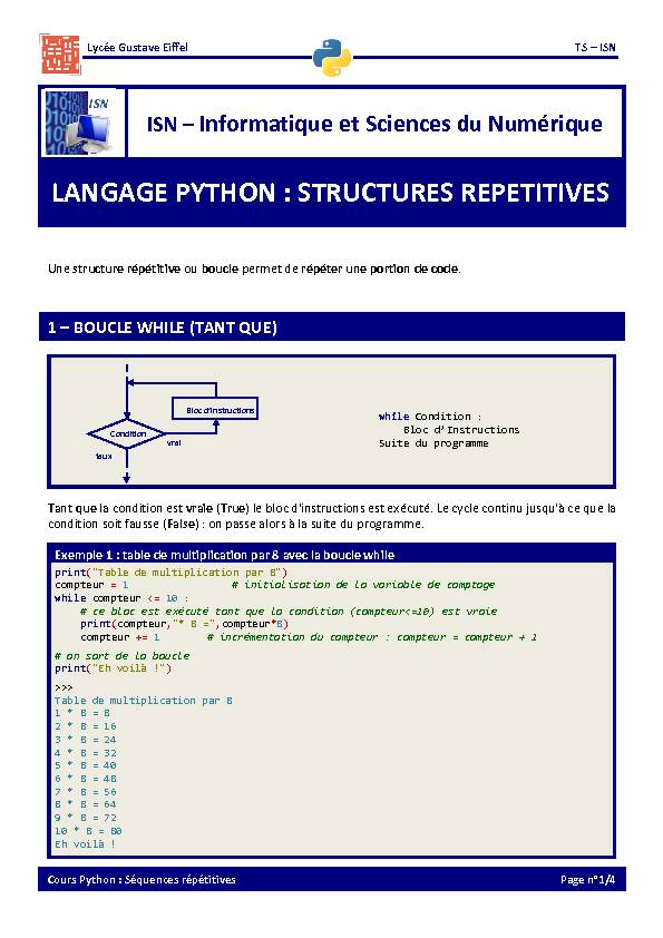 LANGAGE PYTHON : STRUCTURES REPETITIVES