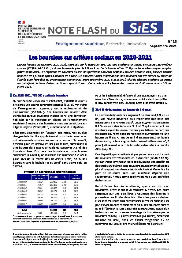 Searches related to bareme bourse enseignement supérieur filetype:pdf