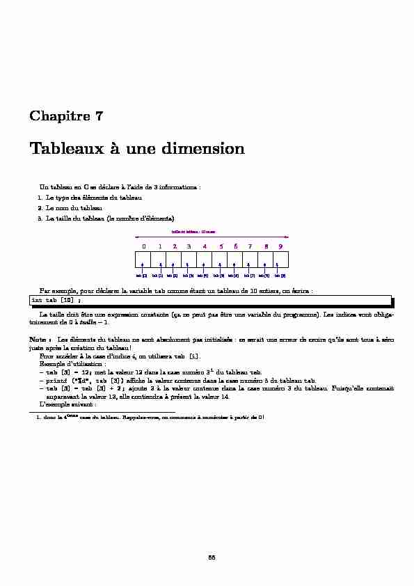 [PDF] Tableaux `a une dimension - Depinfo