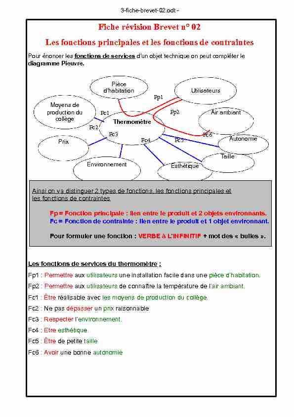 Diagramme-pieuvre.pdf-9939.pdf