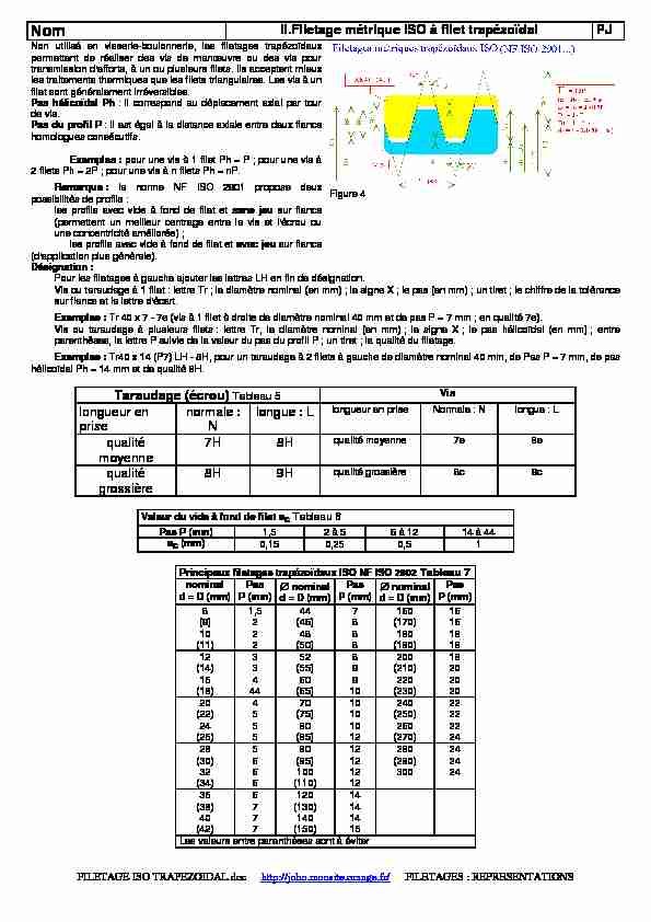 [PDF] IIFiletage métrique ISO à filet trapézoïdal PJ