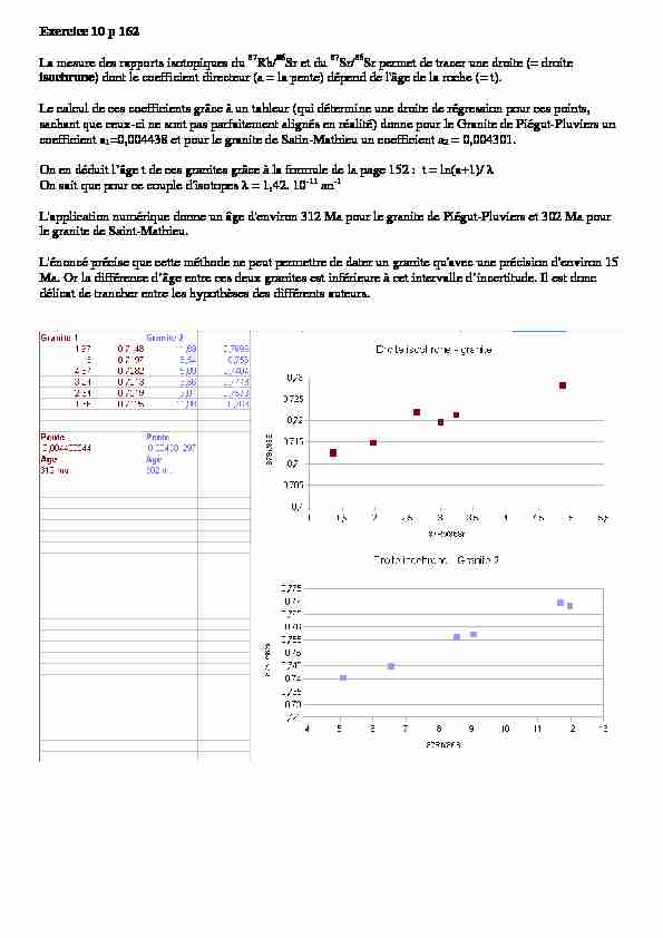 Exercice 10 p 162 La mesure des rapports isotopiques du Rb/ Sr et
