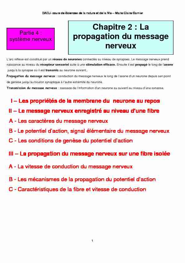 [PDF] Chapitre 2 : La propagation du message nerveux