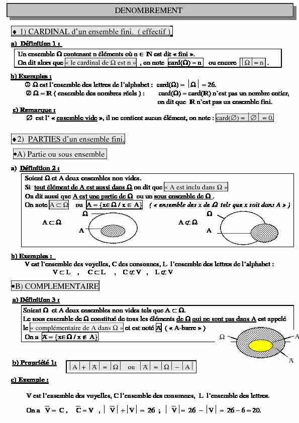 [PDF] ♢ 1) CARDINAL dun ensemble fini ( effectif ) ♢2) PARTIES dun
