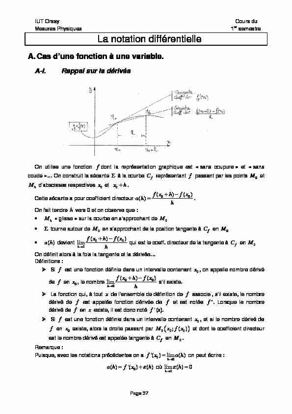[PDF] Cours6 La notation différentielle - Master 2 Droit privé fondamental