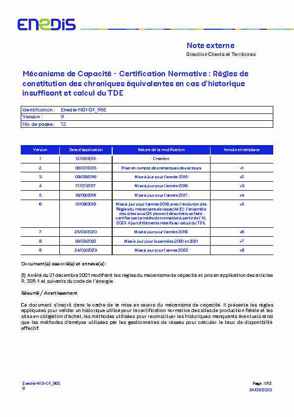 Mécanisme de Capacité – Certification Normative : Règles de