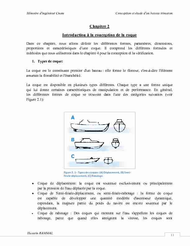 [PDF] Chapitre 2 Introduction à la conception de la coque - DUMAS