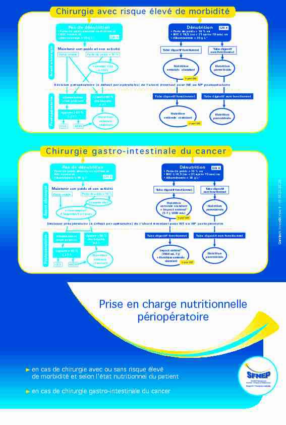 [PDF] Prise en charge nutritionnelle périopératoire - SFNCM
