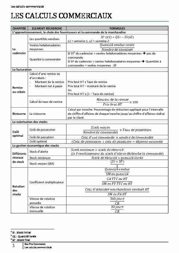 Les-calculs-commerciaux.pdf