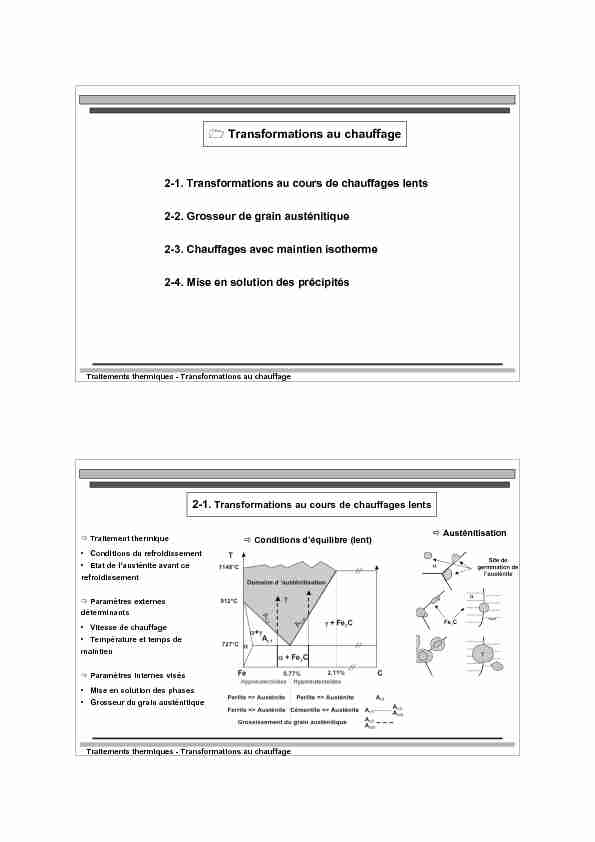 [PDF] & Transformations au chauffage - Free