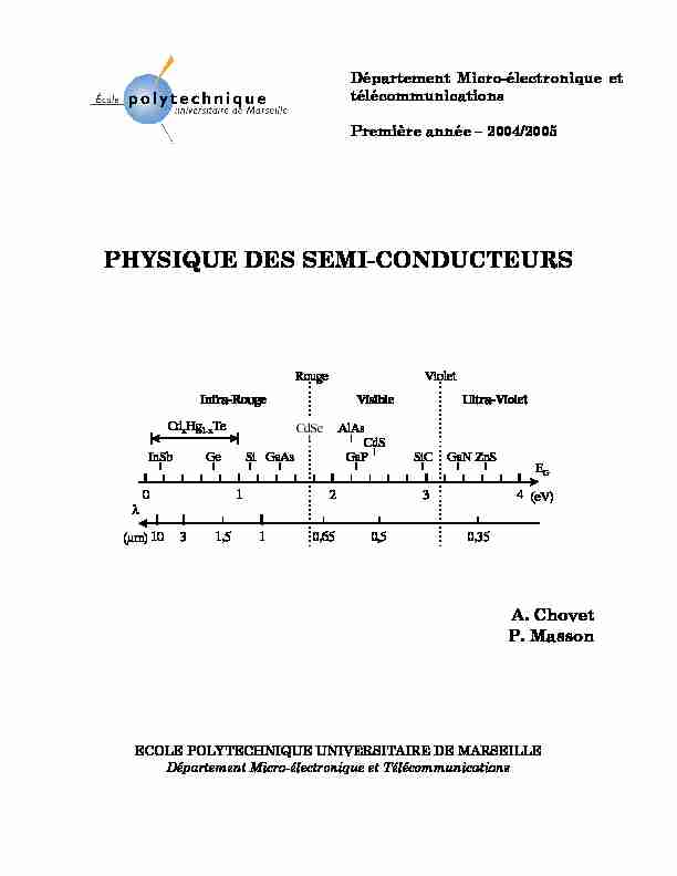 [PDF] PHYSIQUE DES SEMI-CONDUCTEURS - clasesadomicilio