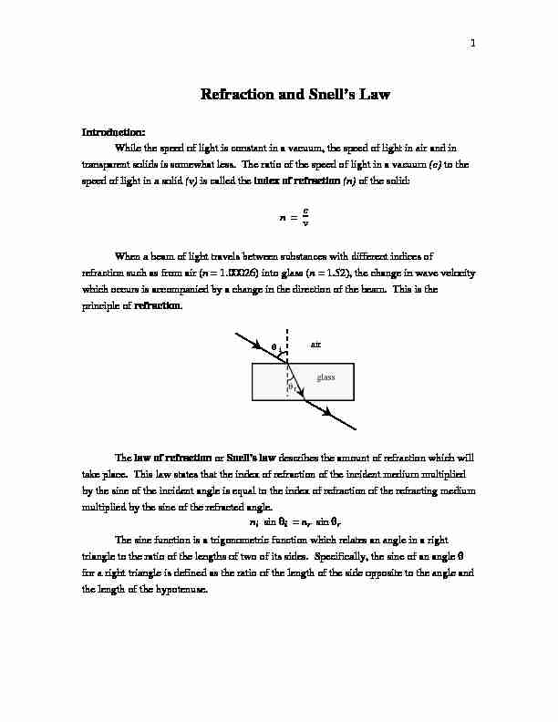 Refraction and Snell’s Law