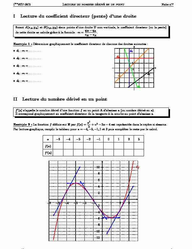 [PDF] I Lecture du coefficient directeur (pente) dune droite II Lecture  - Free