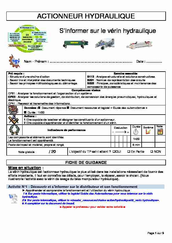 [PDF] tp_verin hydraulique_eleve