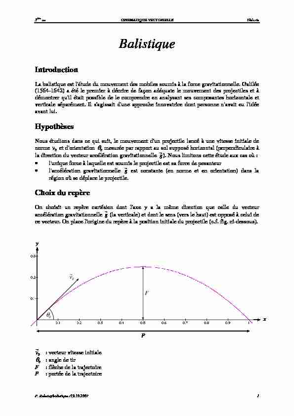 [PDF] Calcul de trajectoires balistiques - Enseignants du Vexin - Free